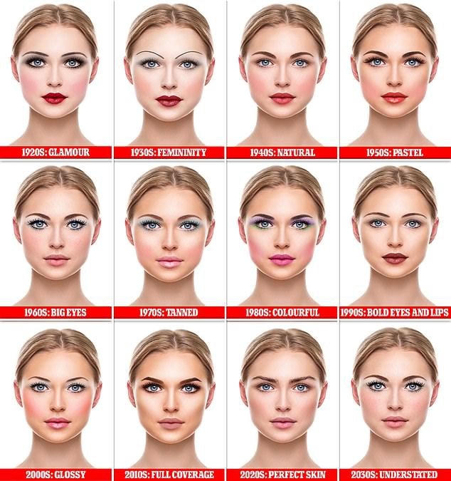 100 năm "họa mặt" của phụ nữ .