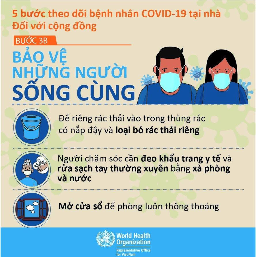 Người mắc Covid-19 điều trị tại nhà cần theo dõi thế nào?