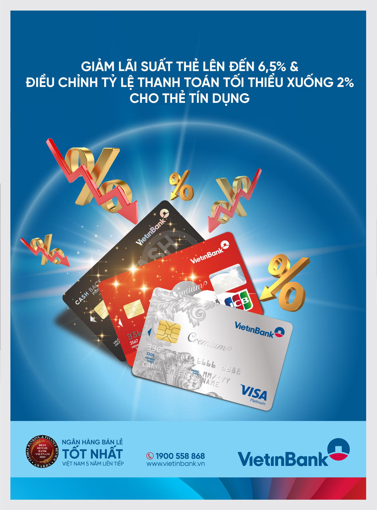 Thông báo điều chỉnh lãi suất và tỷ lệ trích nợ tối thiểu thẻ tín dụng