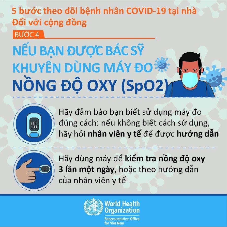 Người mắc Covid-19 điều trị tại nhà cần theo dõi thế nào?