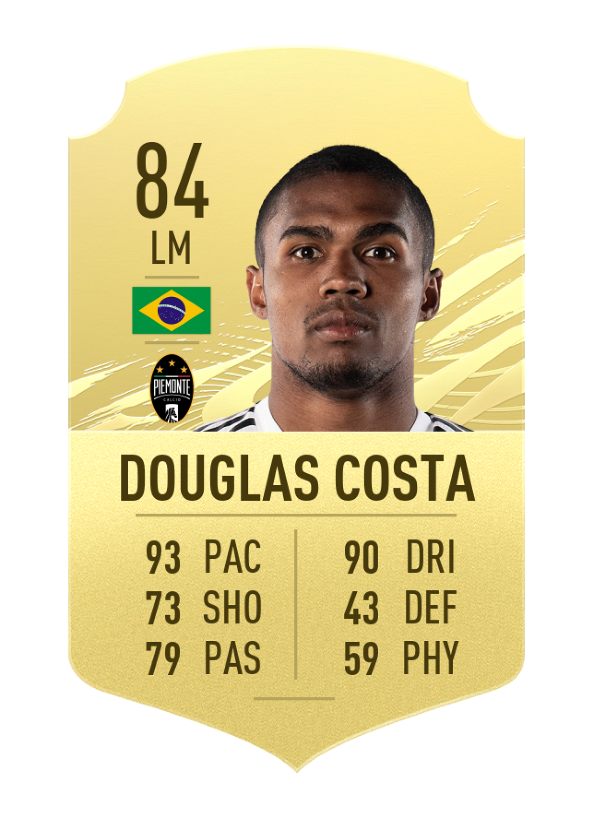 9. Douglas Costa - Juventus | Chỉ số rê bóng 90