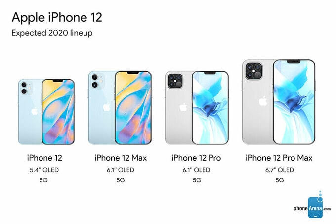 Bốn kích thước dự kiến của iPhone 12. Ảnh: PhoneArena.  