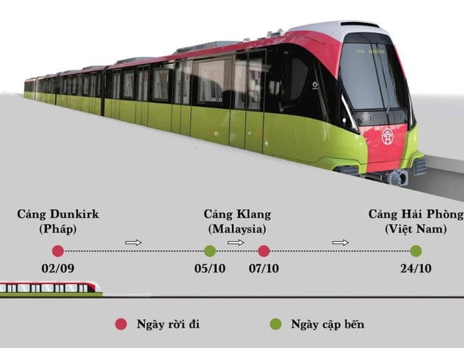 Mô hình đoàn tàu đầu tiên bắt đầu rời cảng Dunkirk (Pháp).