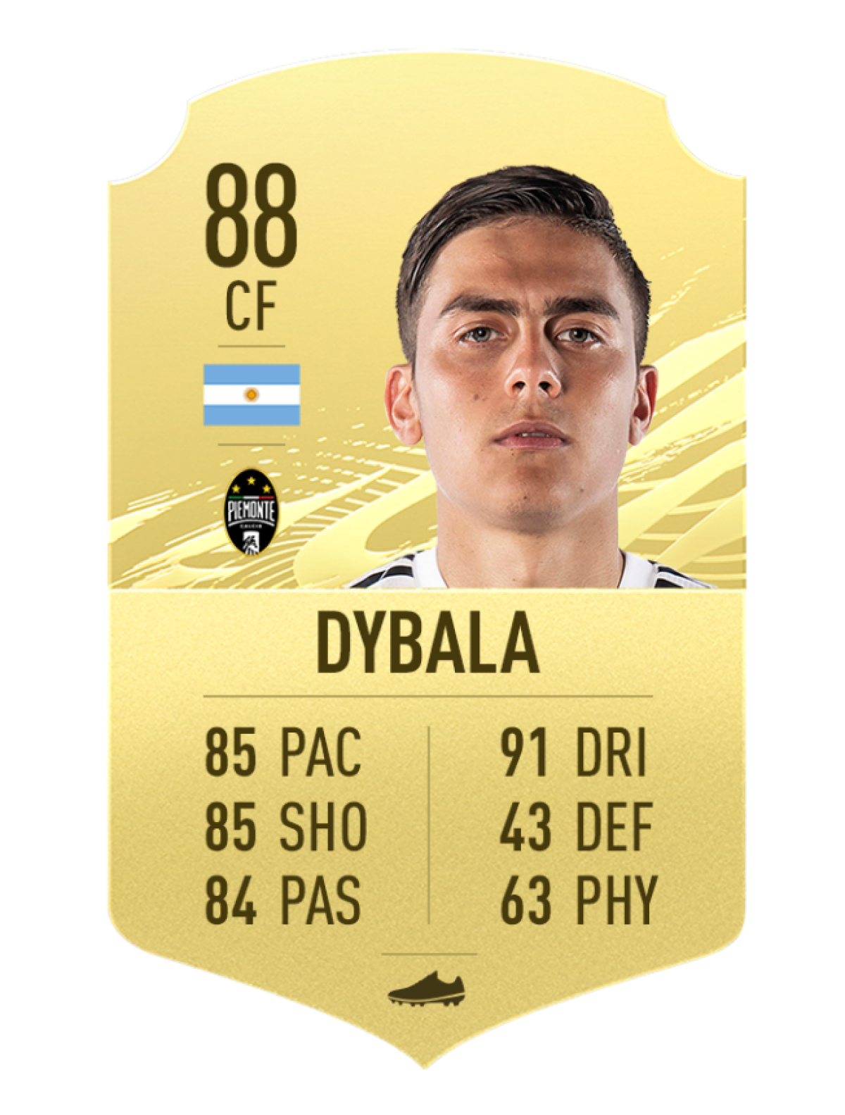 7. Paulo Dybala - Juventus | Chỉ số rê bóng 91
