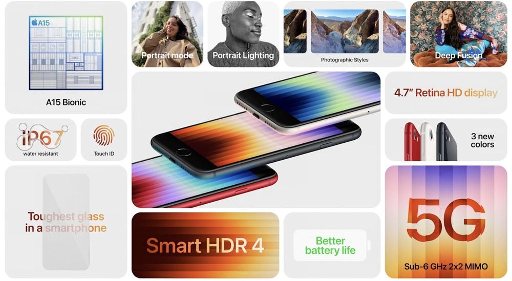 Thông số mẫu iPhone SE 2022. (Ảnh: Apple).