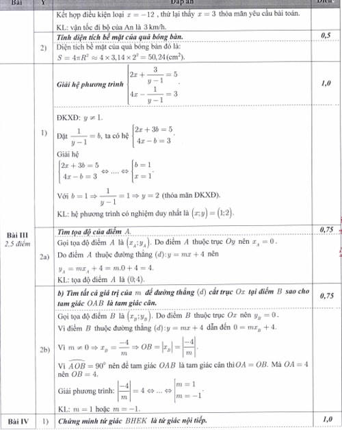 Hà Nội công bố đáp án, thang điểm các bài thi tuyển sinh vào lớp 10