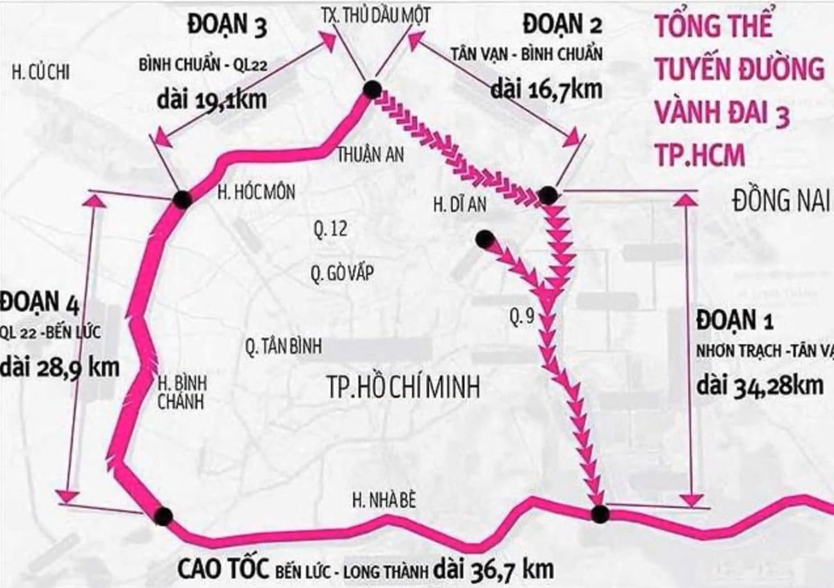 Đồ hoạ tuyến đường Vành đai 3. 