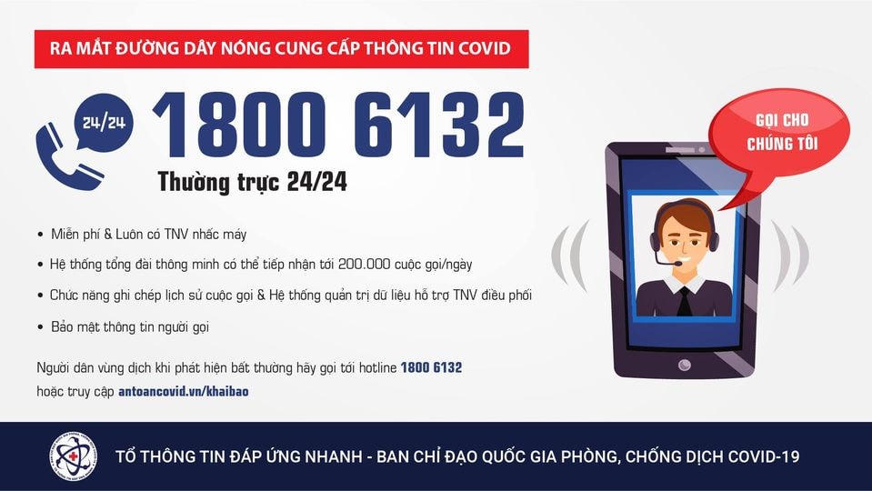 Đường dây nóng miễn phí 18006132 cung cấp thông tin Covid-19