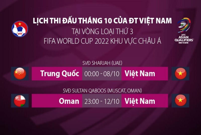 Vì sao AFC điều chỉnh giờ thi đấu trận đội tuyển Việt Nam gặp Trung Quốc