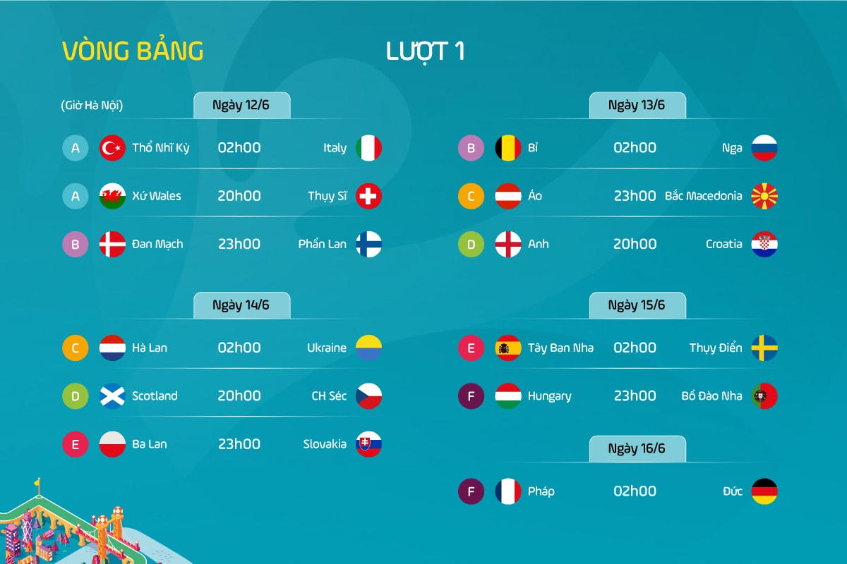 Lịch thi đấu mới nhất của vòng chung kết bóng đá châu Âu EURO 2020