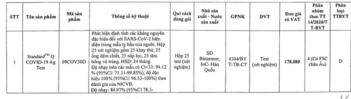 Sẵn sàng công khai bảng giá và bán số lượng lớn cho khách hàng có nhu cầu.