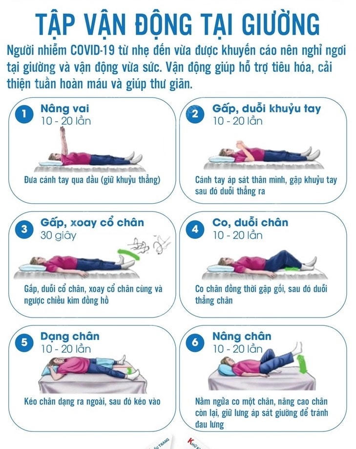 [Infographics] Bài tập vận động khi điều trị Covid-19 tại nhà