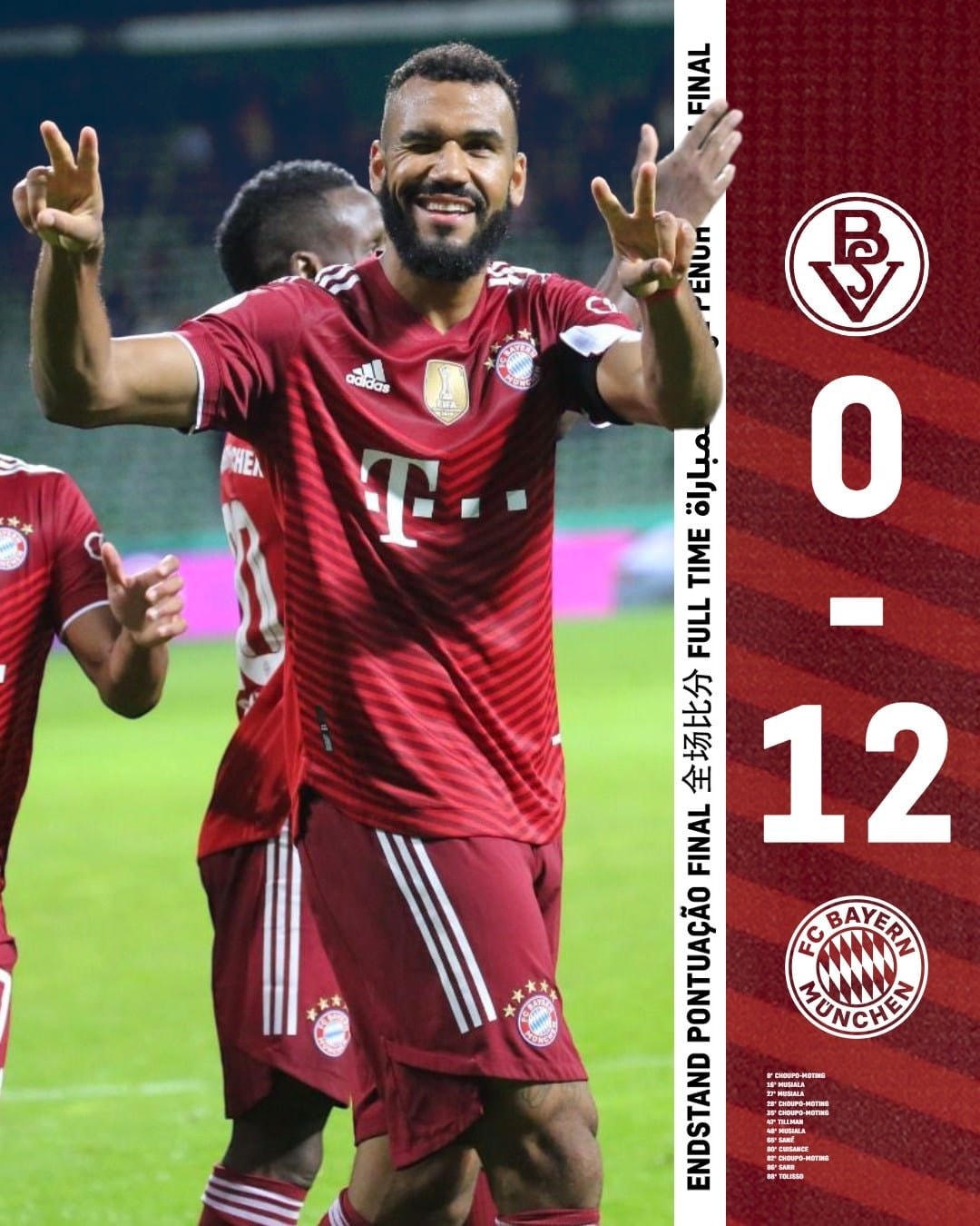 Tiền đạo Choupo-Moting ghi 4 bàn trong chiến thắng 12-0 của Bayern.