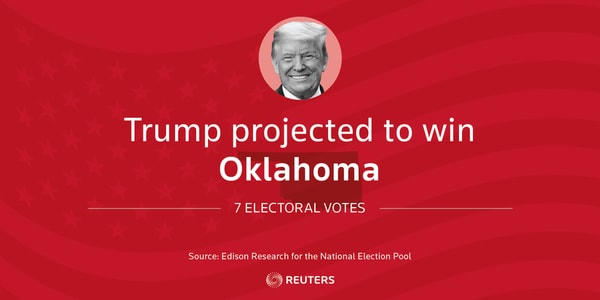 Bầu cử Mỹ: Ông Trump bất ngờ rút ngắn khoảng cách với Biden