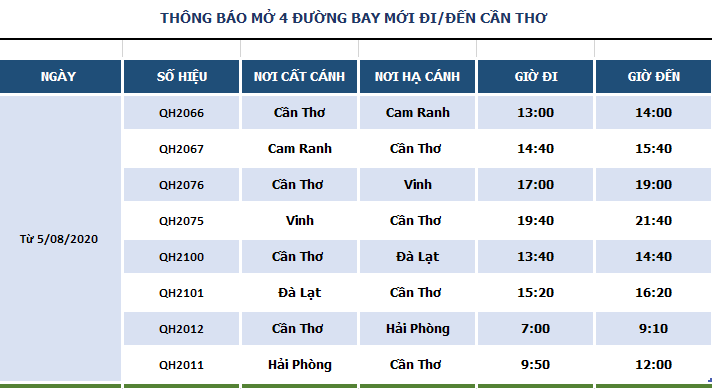 Bamboo Airways khai trương 4 đường bay với giá vé từ 49.000 đồng