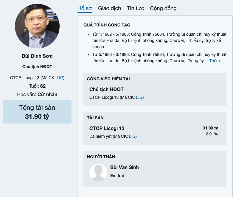 Bùi Đình Sơn Chủ tịch HĐQT CTCP Licogi 13 anh trai ông Bùi Văn Sinh