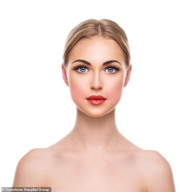 100 năm 'họa mặt' của phụ nữ