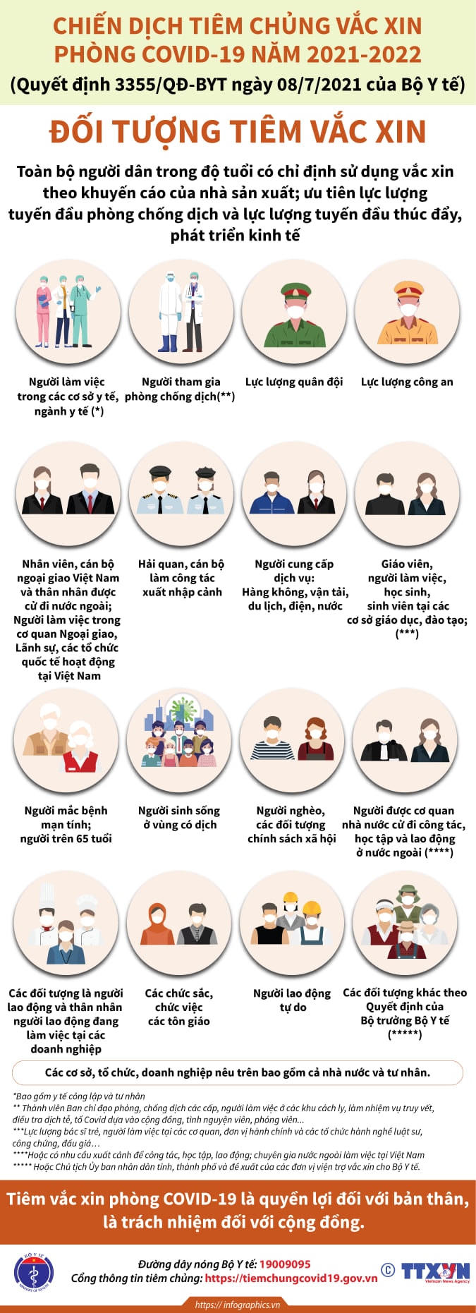 [VIDEO] Chiến dịch tiêm chủng vaccine phòng Covid-19