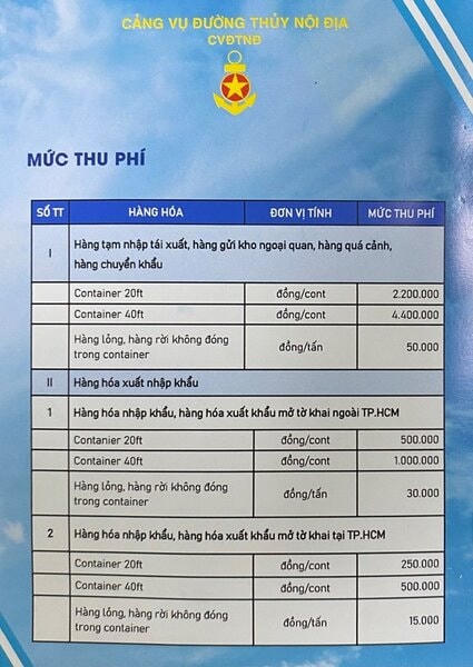TP HCM thu phí cảng biển cao nhất 4,4 triệu đồng/container