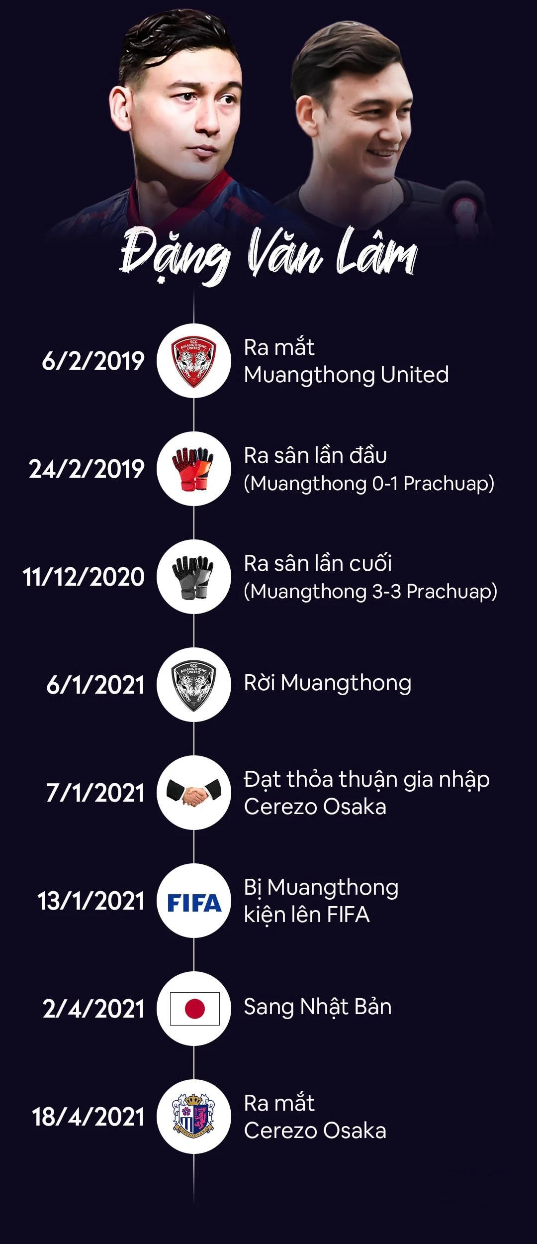 Nguồn: Bongda.com.vn.