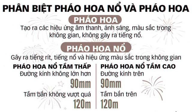 (Nguồn: Bộ Công an).