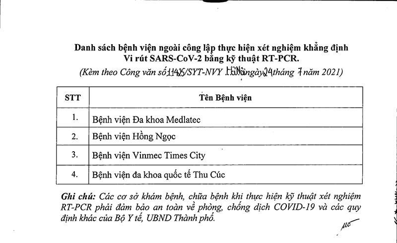 Hà Nội: 184 cơ sở ngoài công lập thực hiện xét nghiệm SARS-CoV-2