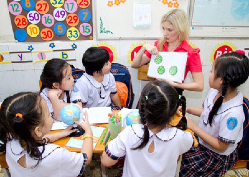 Quyền lợi của người học