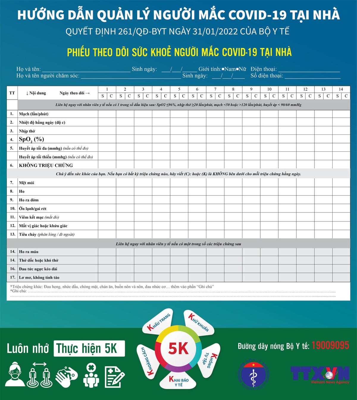 Bộ Y tế ban hành 'Hướng dẫn quản lý người mắc Covid-19 tại nhà'