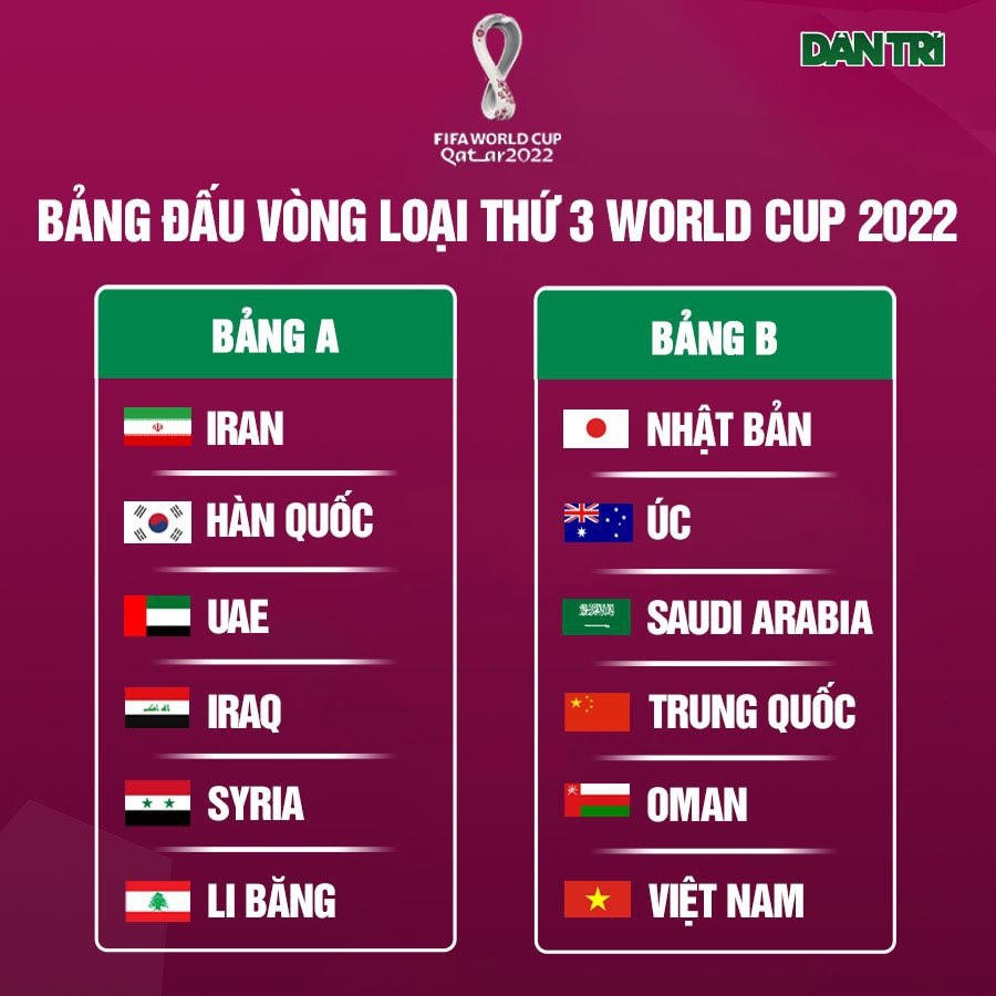 Ở trận gần nhất đội tuyển Việt Nam chỉ thua Nhật Bản 0-1.