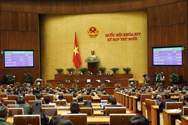 Quốc hội biểu quyết thông qua Nghị quyết kỳ họp thứ 10, Quốc hội khóa XIV. (Ảnh: Doãn Tấn/TTXVN).
