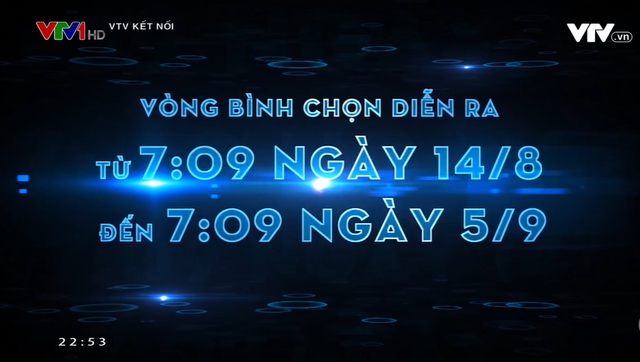 Thời gian bình chọn giải thưởng VTV Awards 2021.