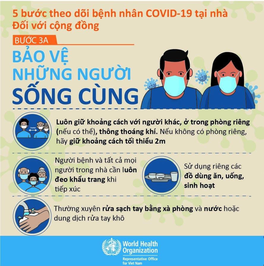 Người mắc Covid-19 điều trị tại nhà cần theo dõi thế nào?