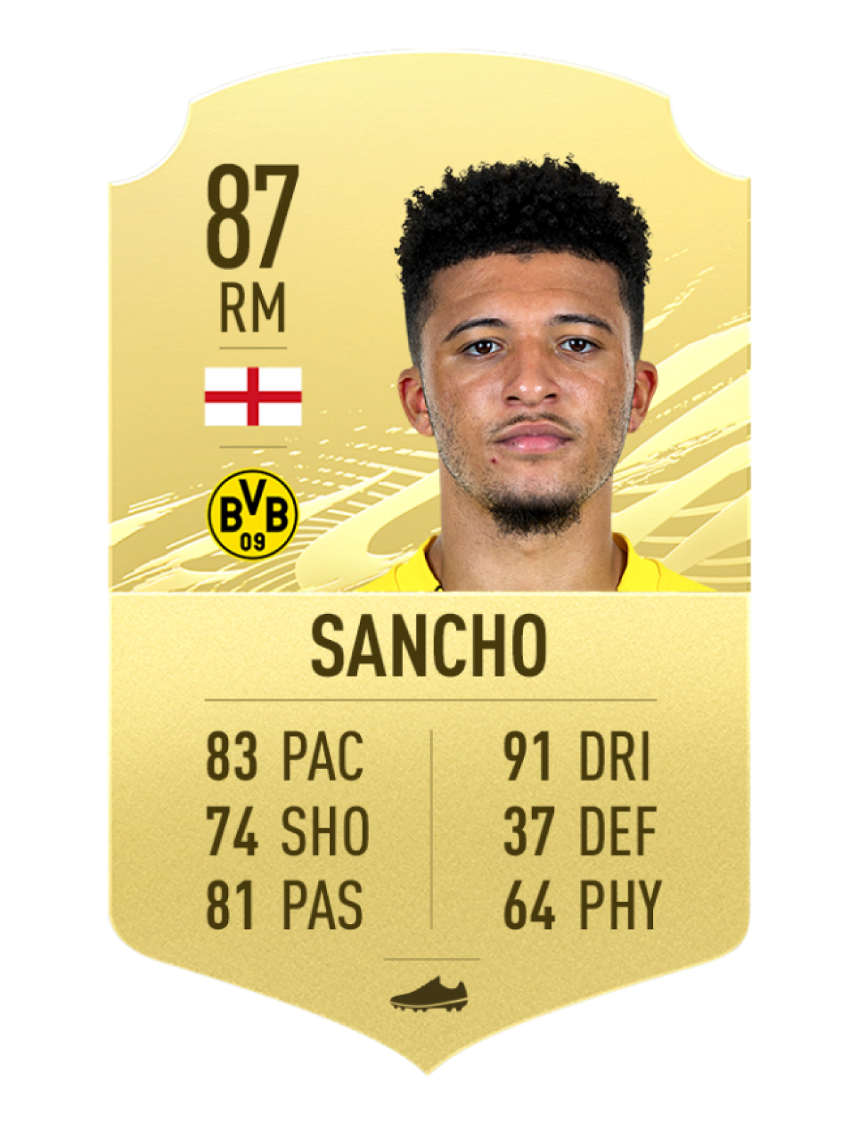 6. Jadon Sancho - Borussia Dortmund | Chỉ số rê bóng 91