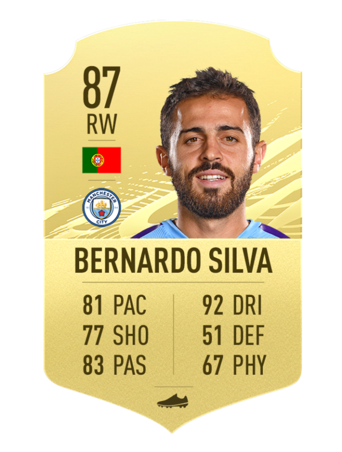 4. Bernardo Silva - Manchester City | Chỉ số rê bóng 92