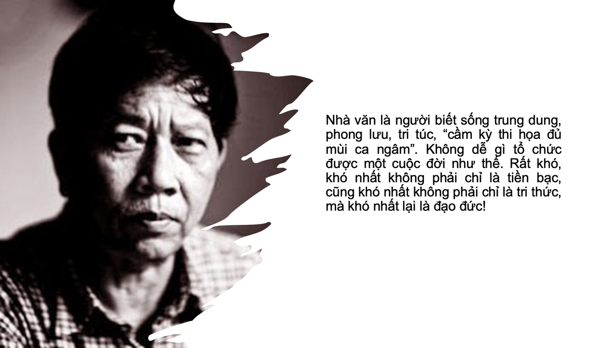 Nhà văn Nguyễn Huy Thiệp.
