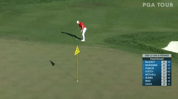 Rory McIlroy vô địch CJ Cup 2021