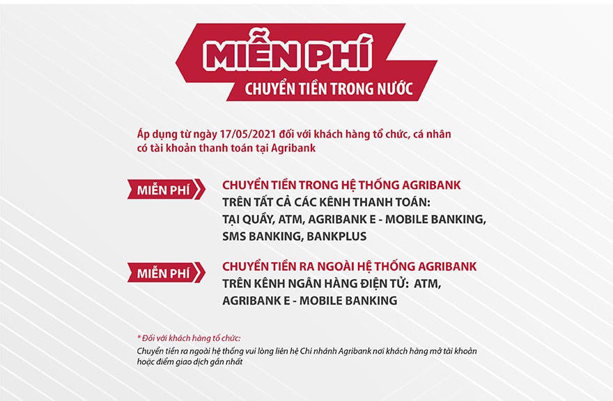 Miễn, giảm các loại phí và lãi suất cho vay: Agribank cùng khách hàng vượt qua đại dịch