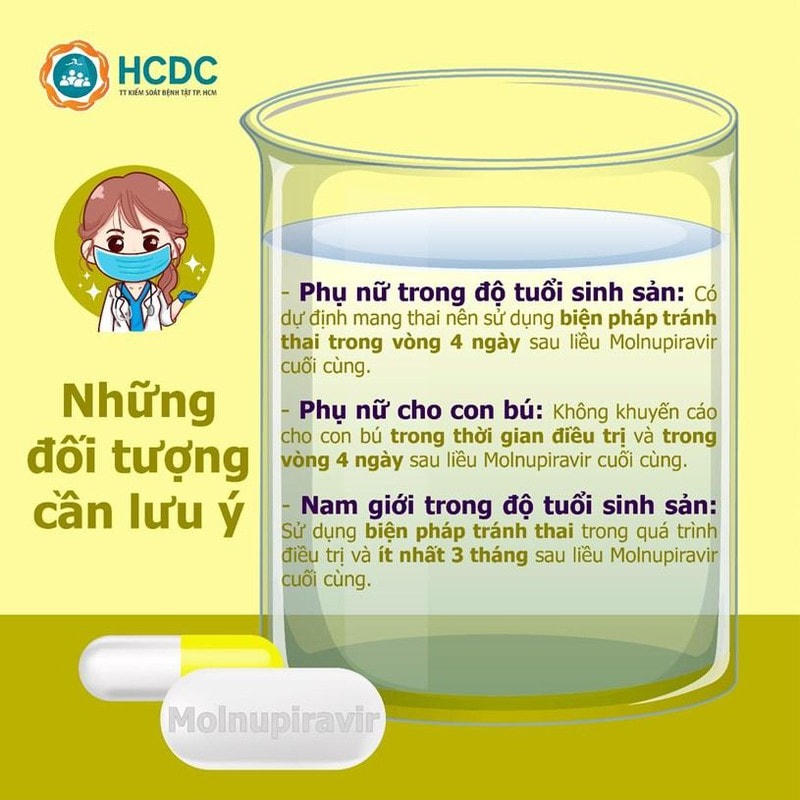 Thuốc&nbsp;Molnupiravir chỉ sử dụng cho F0 từ 18 tuổi trở lên