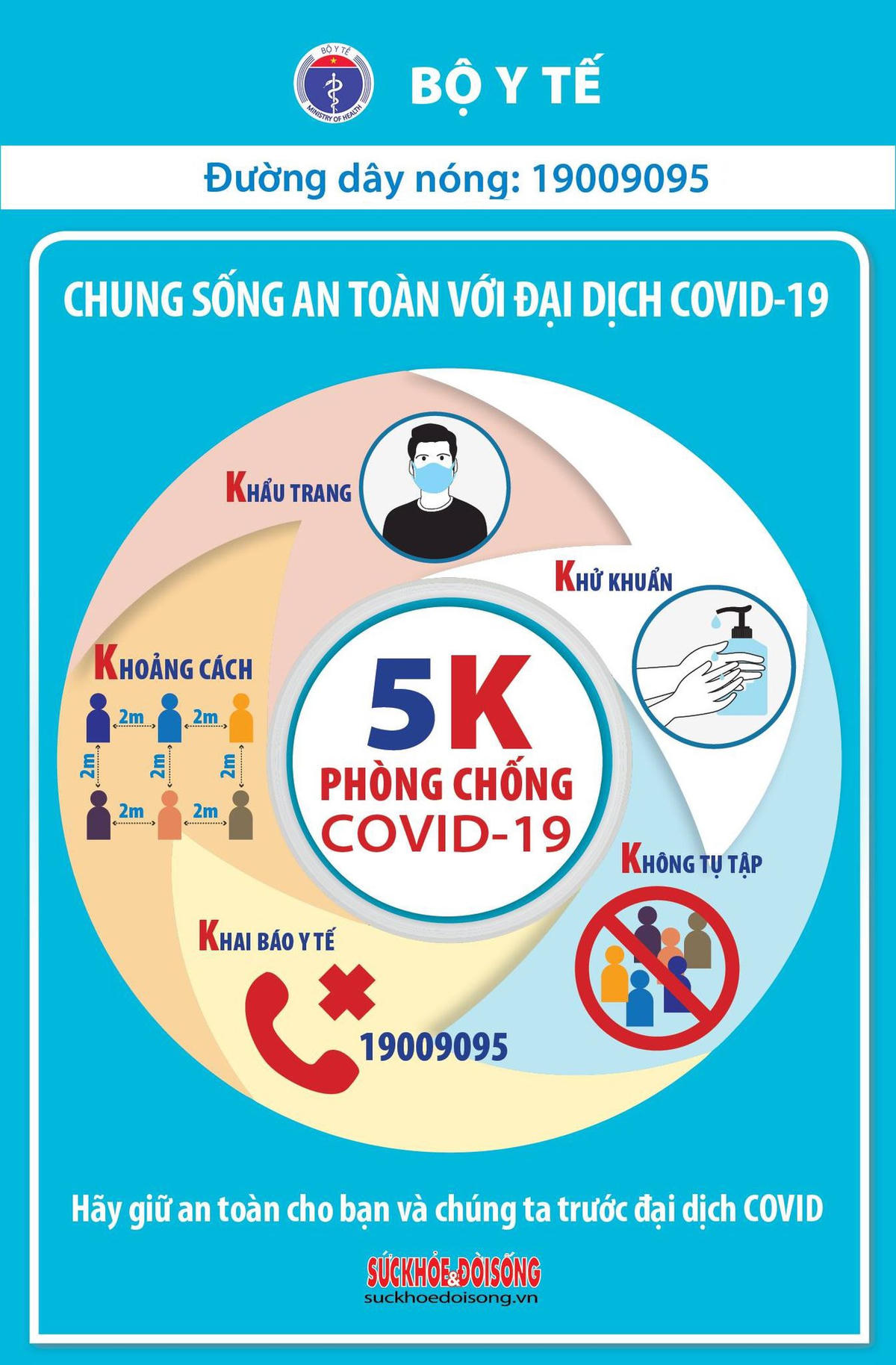 Thông điệp của Bộ Y tế: Tết khẩu trang - Tết an toàn