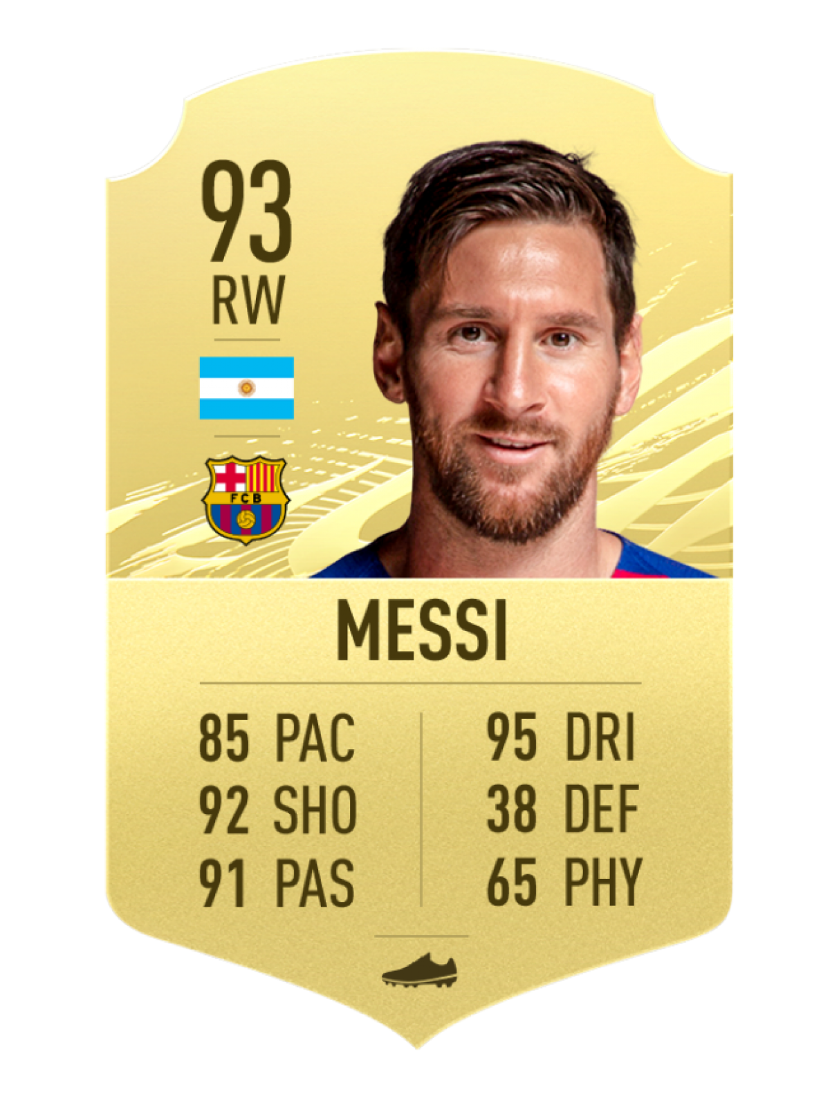 1. Lionel Messi - FC Barcelona | Chỉ số rê bóng 95