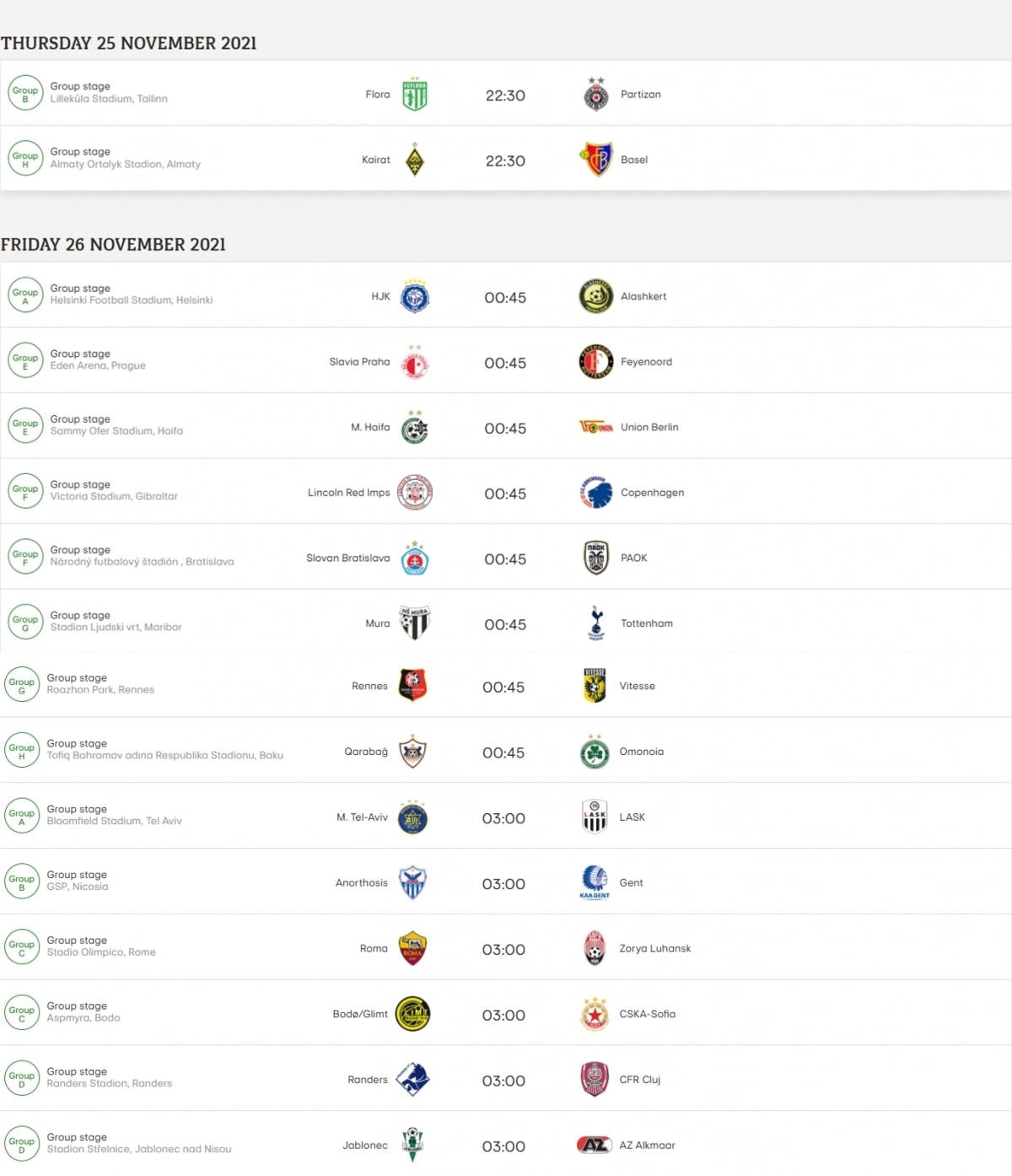 Lịch thi đấu Conference League đêm nay và rạng sáng mai. Ảnh: UEFA.