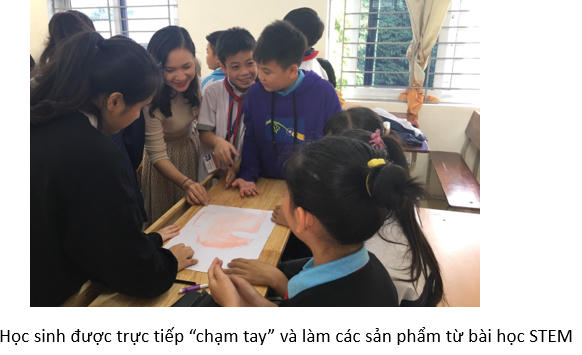 Mô hình tiêu biểu kết nối với trường phổ thông về giáo dục STEM
