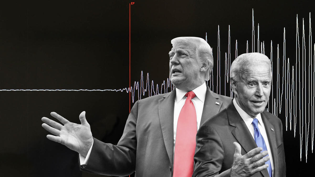 Cuộc quyết đấu Trump - Biden đã bước vào những ngày cuối cùng. Nguồn: Financial Times.