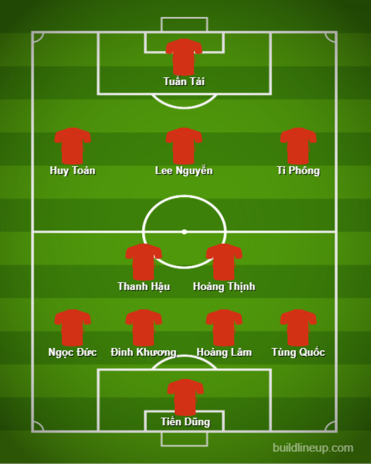 Lee Nguyễn và đội hình nội binh "sao số" của TPHCM ở V-League 2021.  