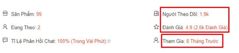Cửa hàng có thời gian tạo lập ngắn, số lượng người theo dõi cao. (Nguồn: Sưu tầm)
