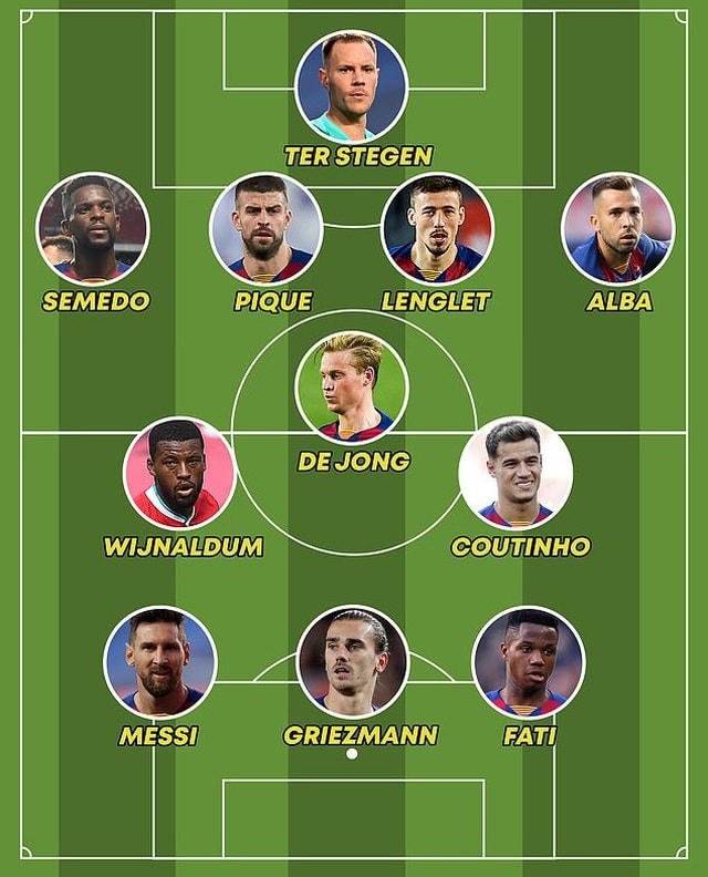 Hé lộ đội hình chính thức của Barcelona dưới thời HLV Koeman