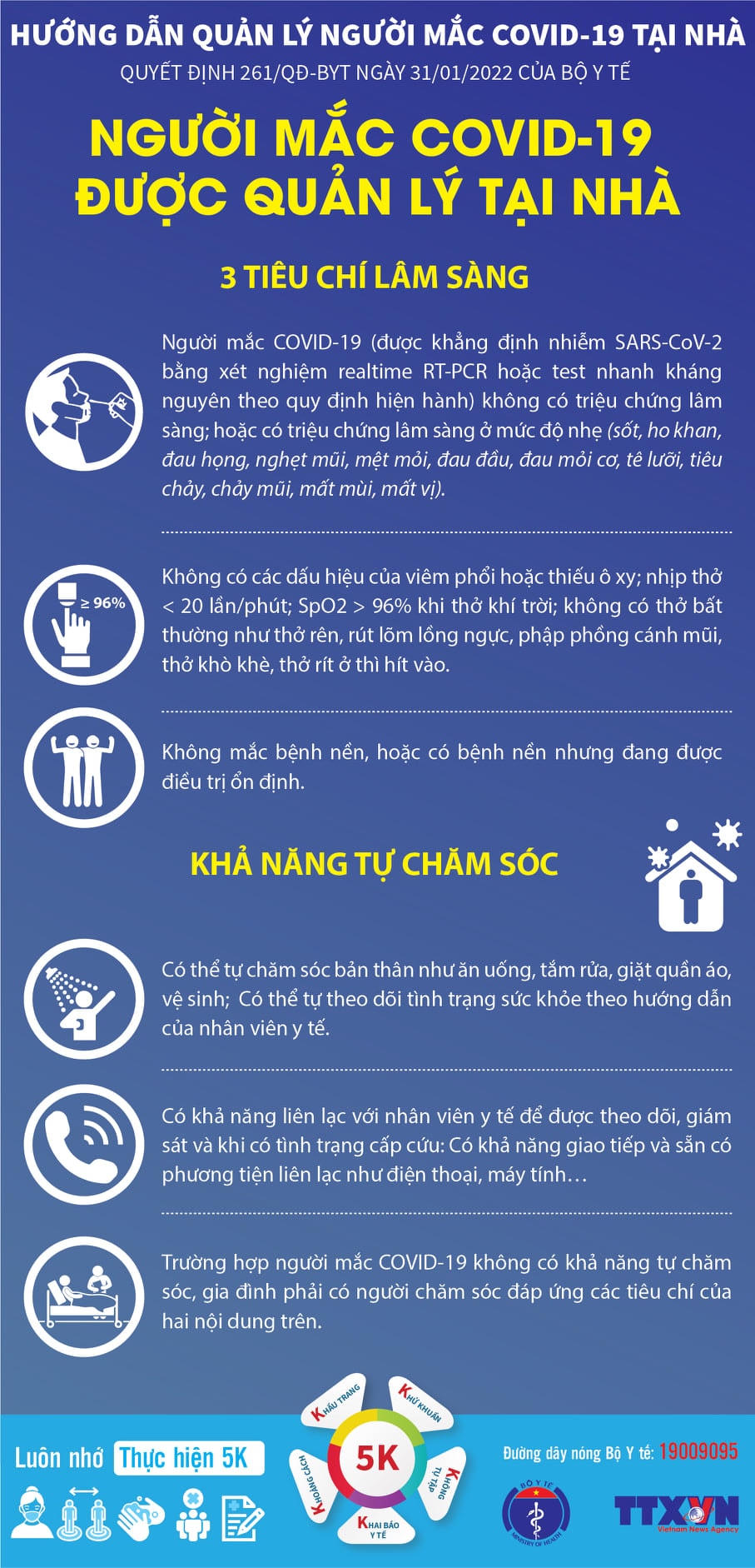 Bộ Y tế ban hành 'Hướng dẫn quản lý người mắc Covid-19 tại nhà'