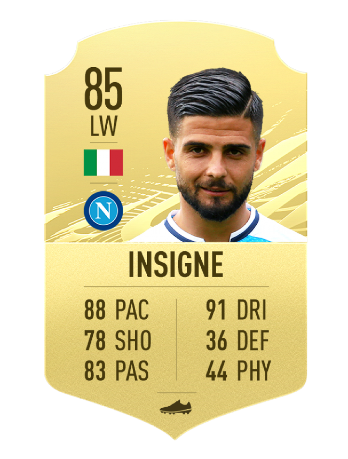 8. Lorenzo Insigne - Napoli | Chỉ số rê bóng 91