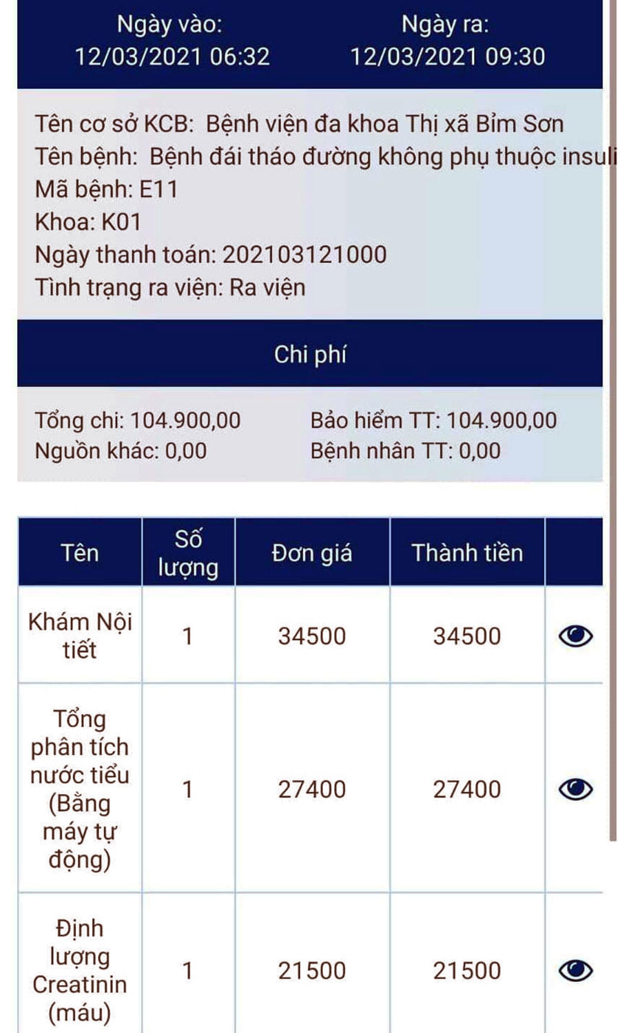 Không thực hiện xét nghiệm, nhưng lịch sử khám chữa bệnh của chị Huyên vẫn ghi làm xét nghiệm và được quỹ BHYT thanh toán.