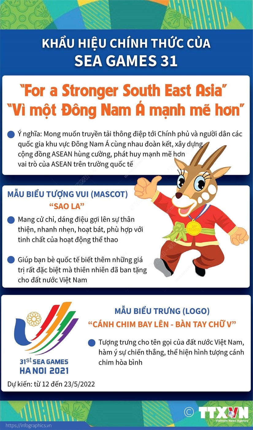 Nguồn: TTXVN.